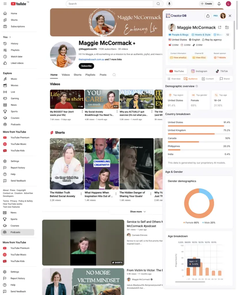 CreatorDB creator discovery and analytics SaaS